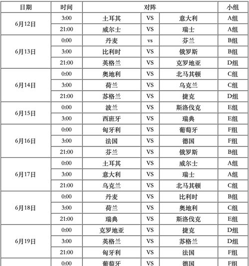 欧洲杯赛程2021赛程表(欧洲杯赛程2021赛程表C组)