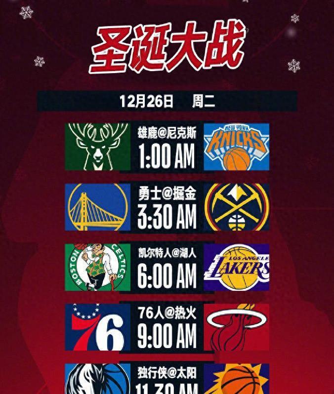 NBA圣诞大战赛程来了，凯尔特人客场挑战湖人，热火76人强强对决