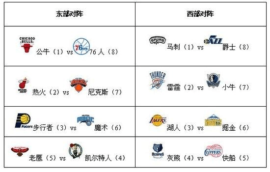 篮球比赛的作文600字初中 篮球比赛的作文记叙文