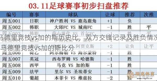 马德里竞技vs加的斯历史比，双方交锋记录及胜负情况  马德里竞技vs加的斯比分